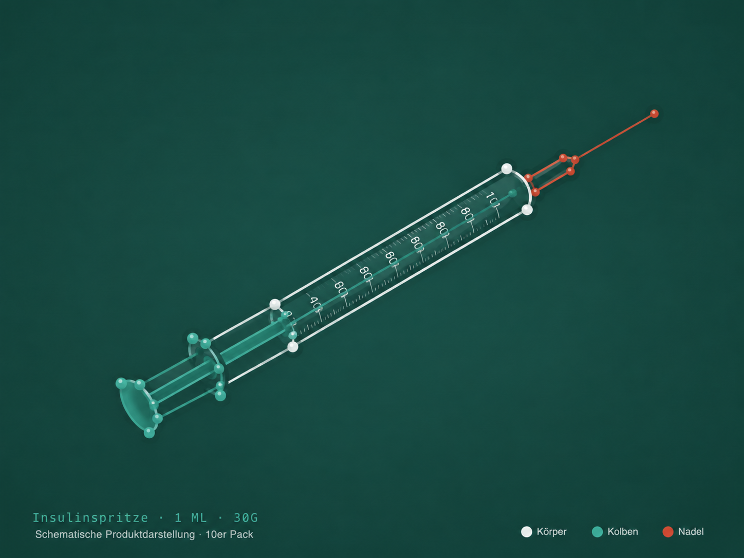 Einwegspritze · 1 ml · 30G