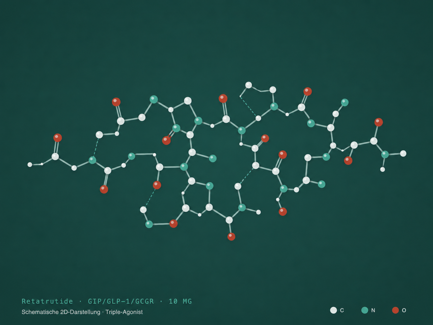 Retatrutide · GIP/GLP-1/Glukagon-Triple-Agonist