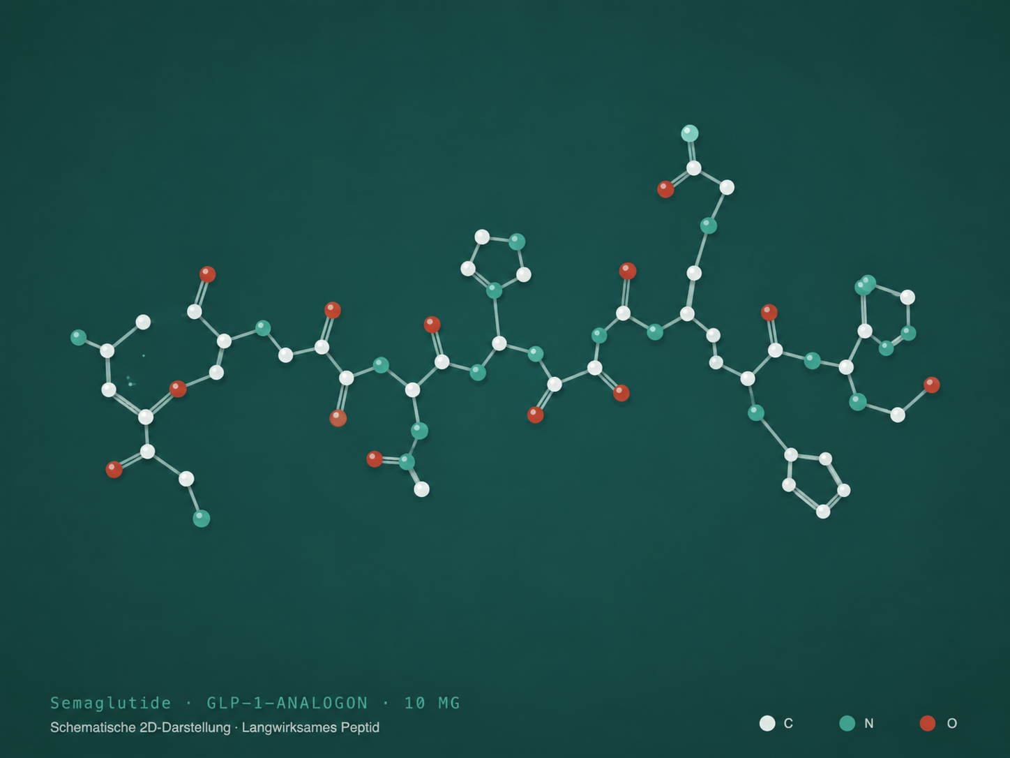 Semaglutide · GLP-1-Analogon