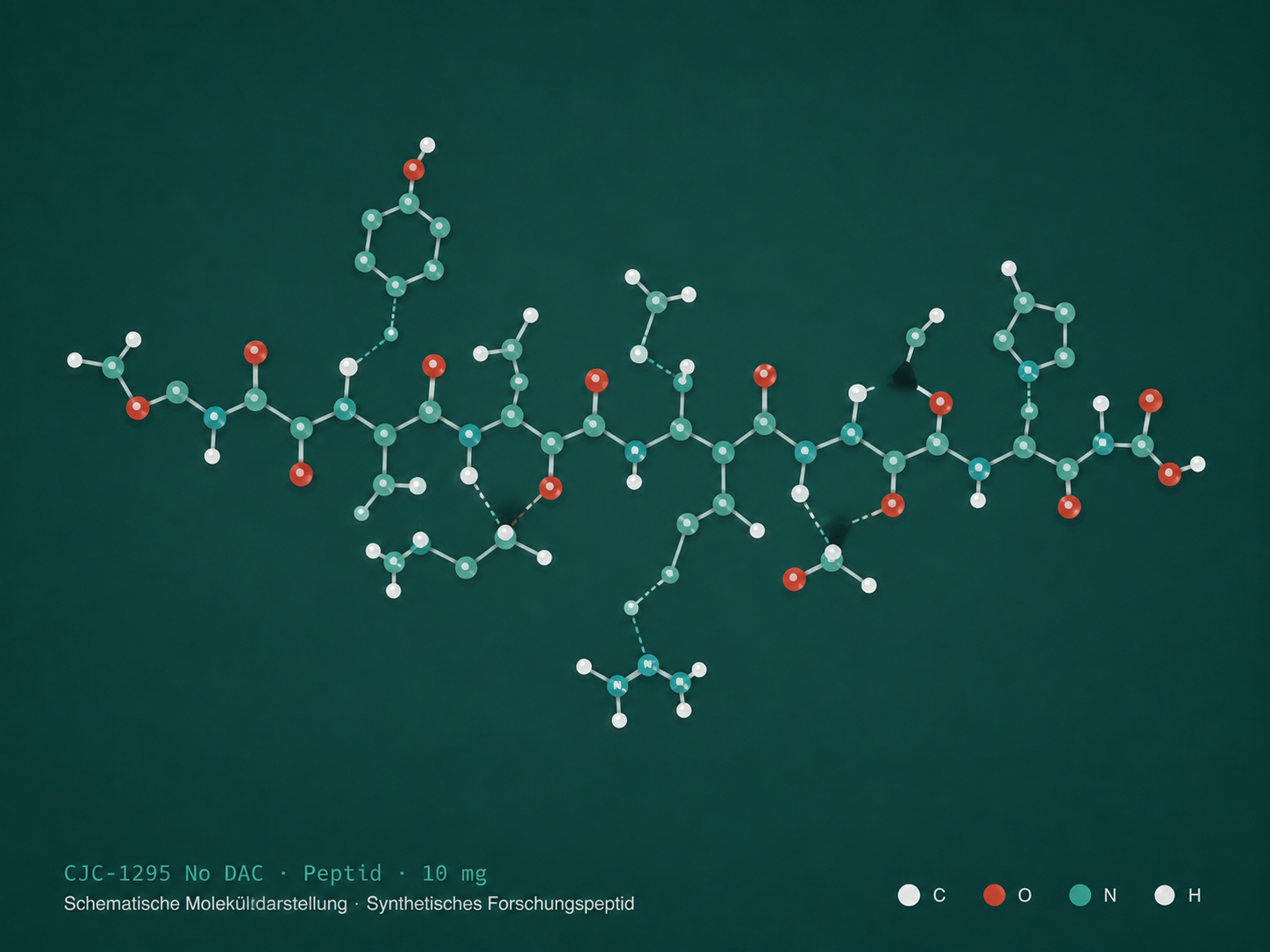 CJC-1295 No DAC (Mod GRF 1-29) + Ipamorelin · Dual-Peptid-Blend