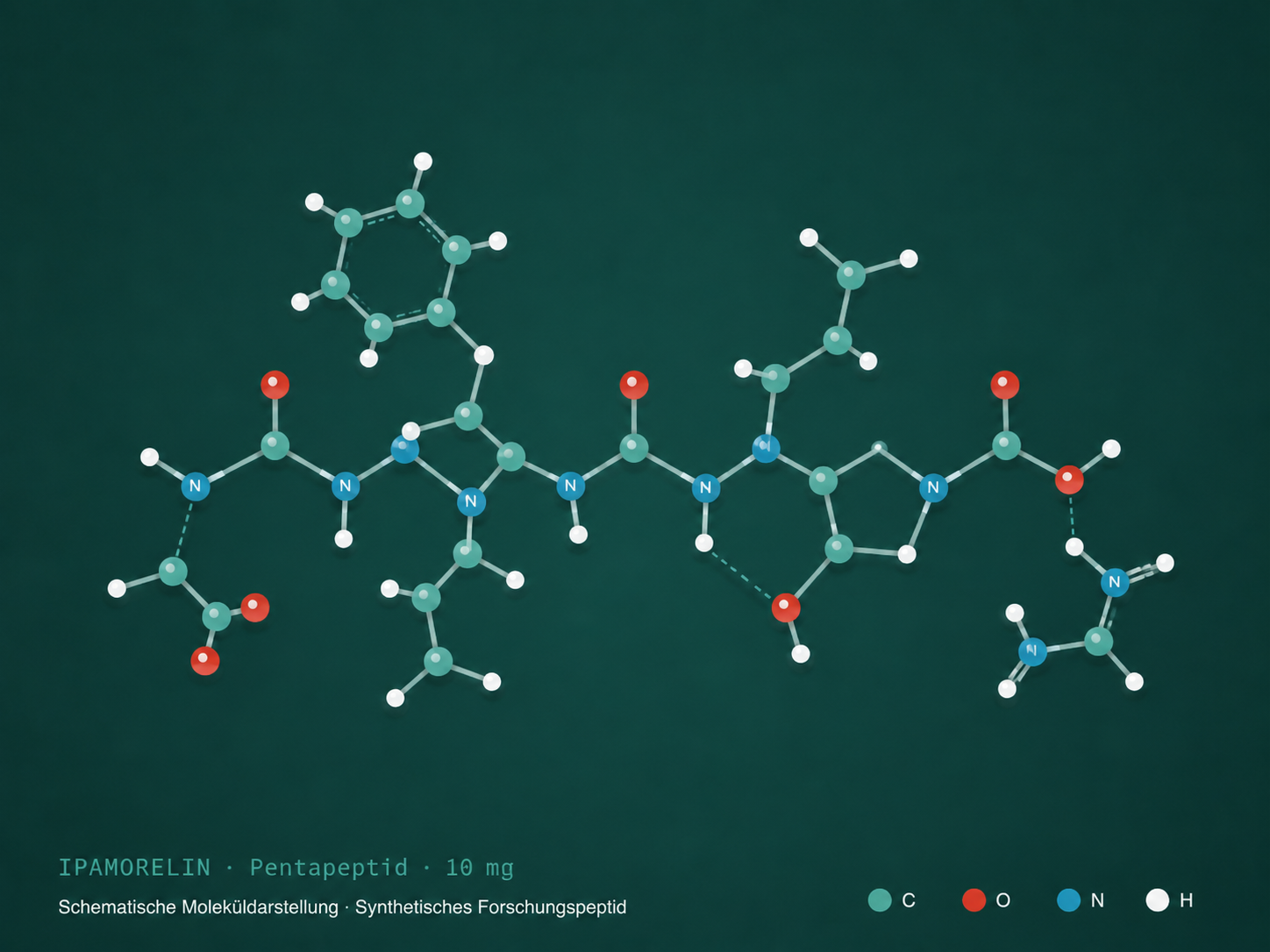 Ipamorelin · synthetisches Pentapeptid · Growth-Hormone-Secretagogue